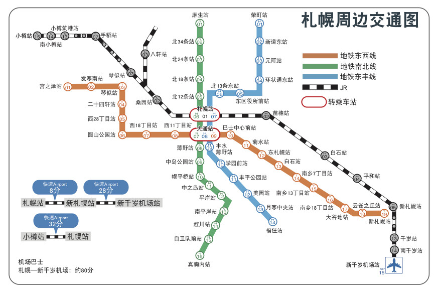 民宿定在西18丁目站,从jr新千岁到新札幌站换乘地铁东西线直达