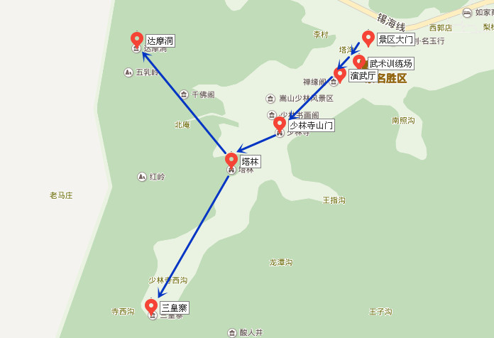 【少林寺游览路线】      游览少林寺主要分为四大景点,少林寺建筑群