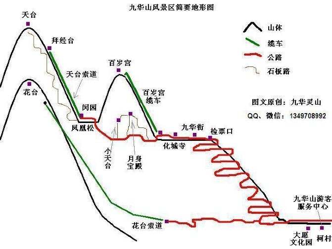 2015版九华山旅游攻略(图文,实用,客观)