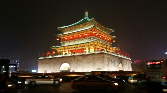 2015国庆西安游 dimg05.c-ctrip.com 宽710x399高