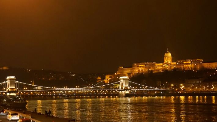 布达佩斯-心中的情结 - 捷克游记攻略