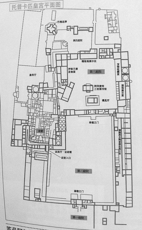托普卡帕皇宫平面图