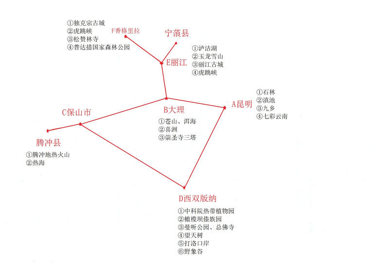 打洛人口_人口普查(2)