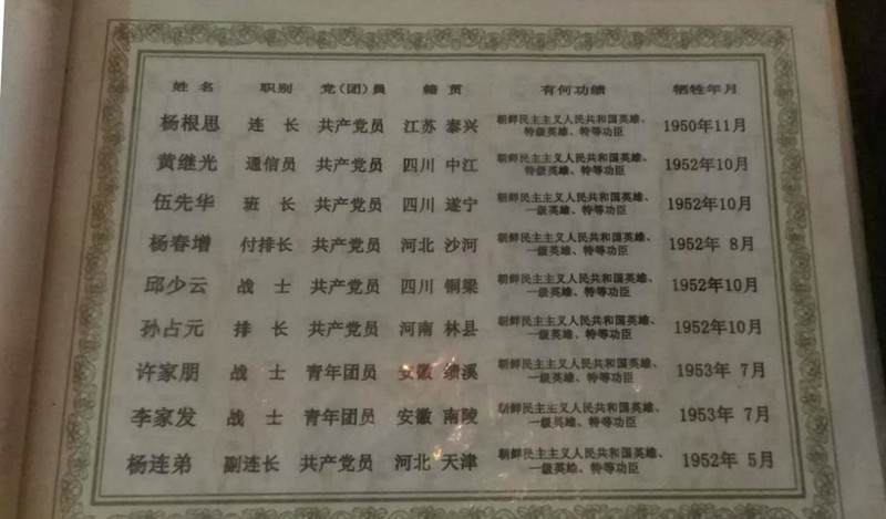 中朝友谊简谱_中朝友谊(3)