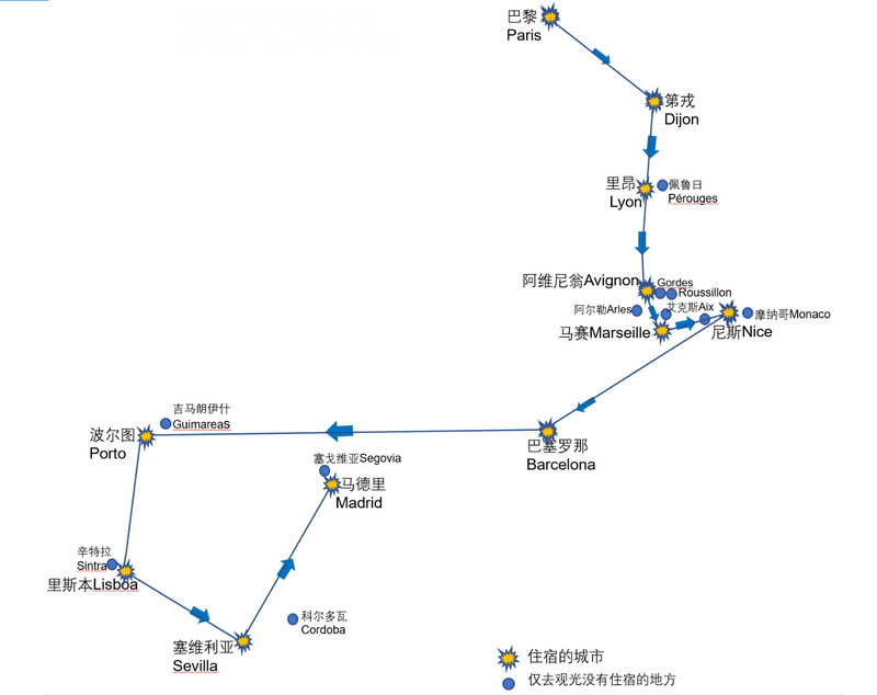 伊垃克人口_人口普查(3)