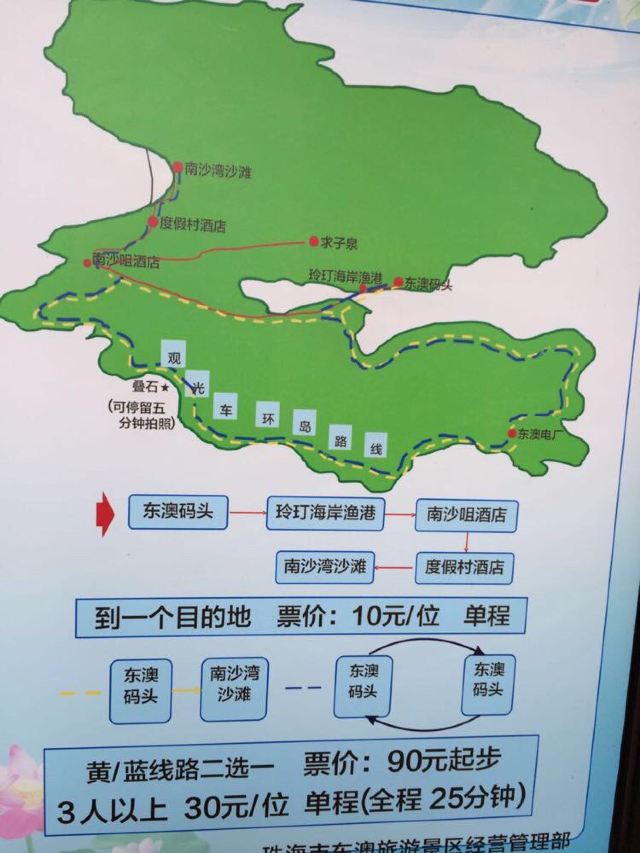 珠海东澳岛两日游!